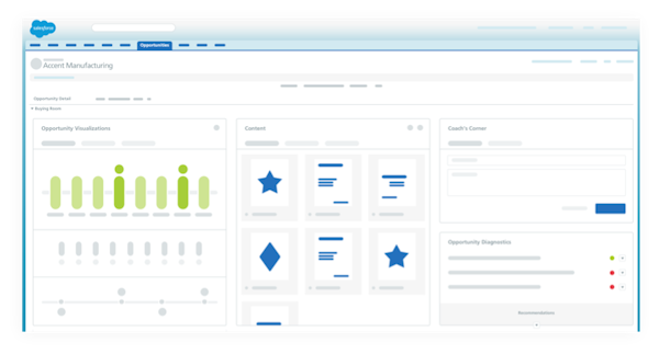 Accent CRM Supercharger opportunity visualizations