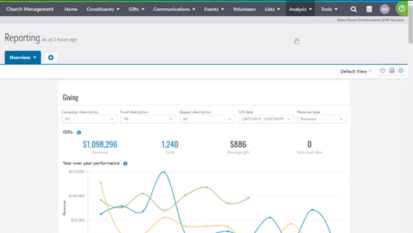 Blackbaud K-12 reporting