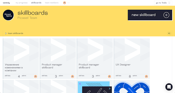 Vectorly skillboards