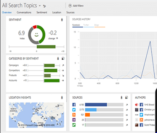 GoKarma dashboard