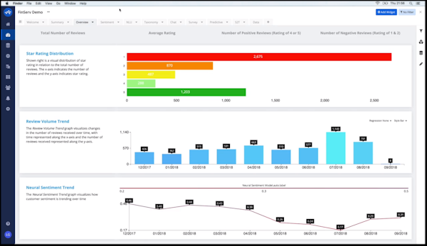 Stratifyd overview
