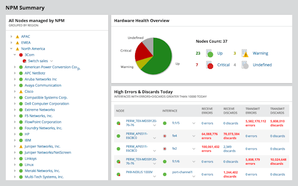 SolarWinds NPM dashboard