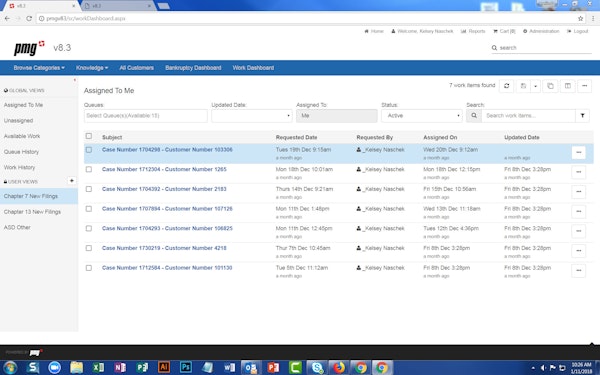 PMG Dashboard