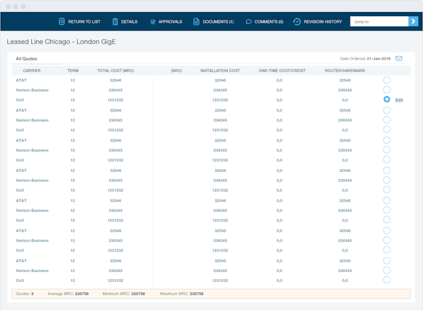 Bid management