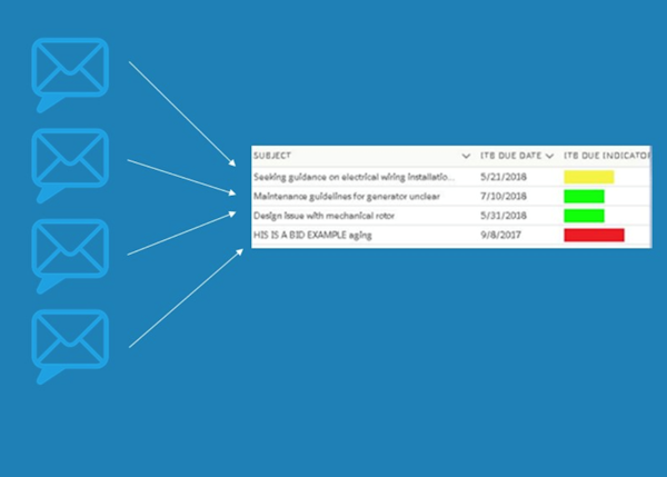 BidBook response system screenshot