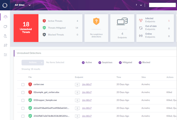 SentinelOne unresolved threats view