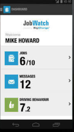 Staff dashboard