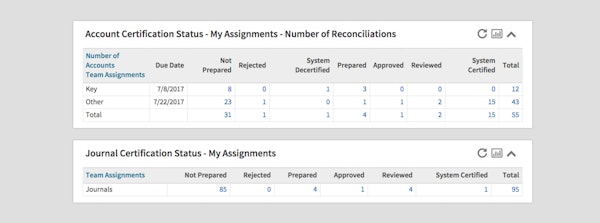 Blackline account reconciliations screenshot
