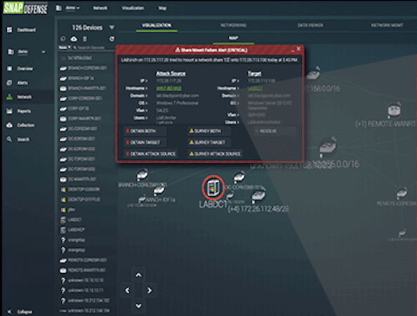 Blackpoint threat alerts