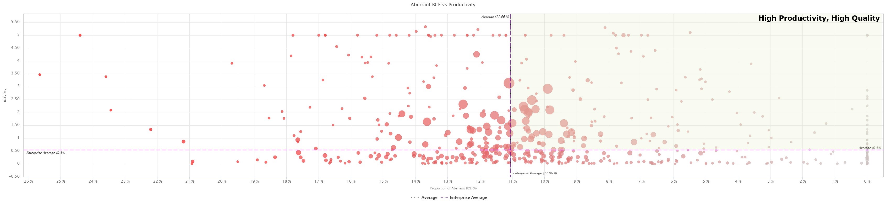 meistertask vs asana