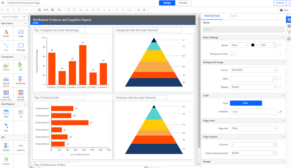 Bold Reports creation