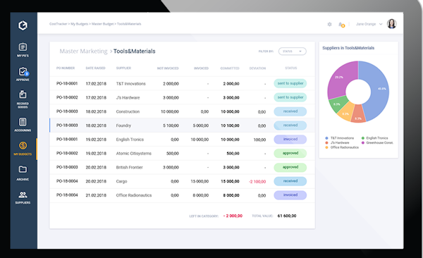 CostTracker my budget screenshot