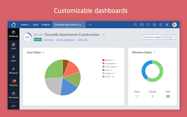 Zoho BugTracker dashboard
