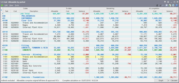 BuildSmart job costing