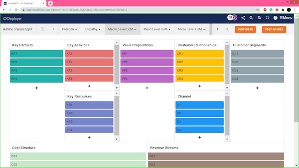 CXDeployer business model canvas