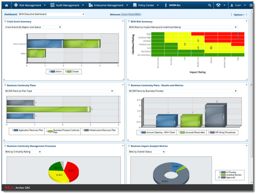 RSA Archer Suite Software - 2020 