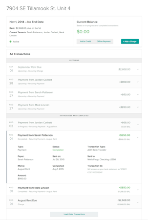 Cozy all transactions
