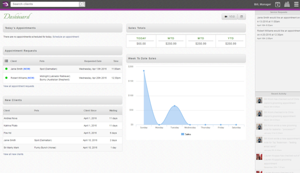 Pawfinity dashboard