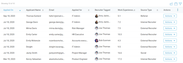 peopleHum applicant tracking