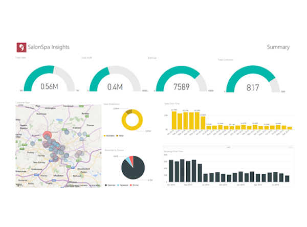 Salon Tracker insights