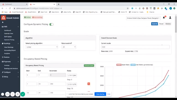 Aiosell automated pricing