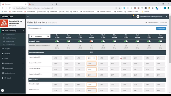 Aiosell rates and inventory