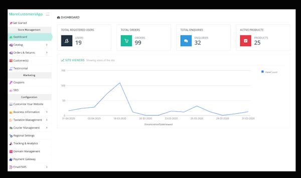 MoreCustomersApp web dashboard