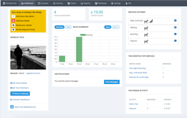 Petbeing dashboard