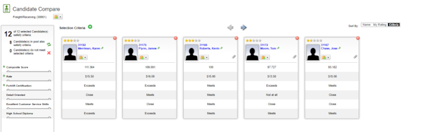 VectorVMS candidate comparison screenshot.