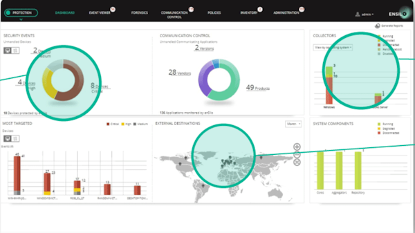 enSilo statistics screenshot