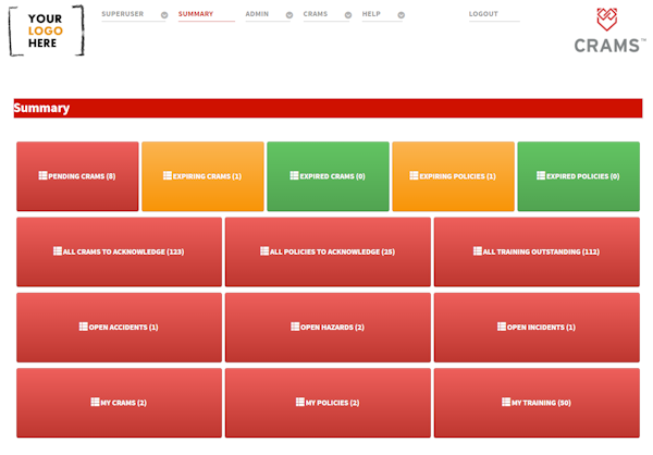 CRAMS summary dashboard