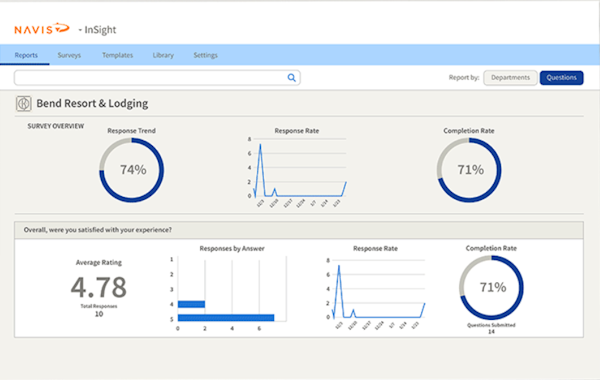 Navis Marketing Suite reports