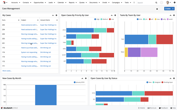 Case management