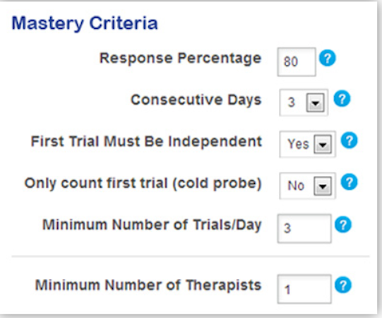 Catalyst mastery criteria