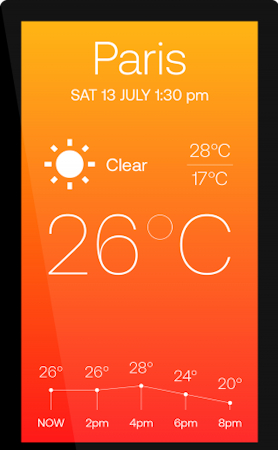 Cenareo weather display screenshot