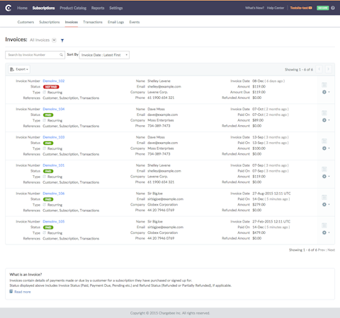 Chargebee : Invoices