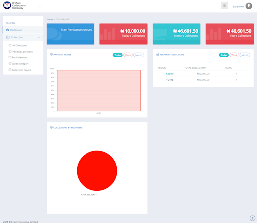 CICOD Merchant unified collections gateway dashboard
