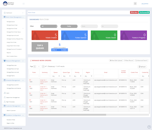 CICOD Merchant workflow manager dashboard