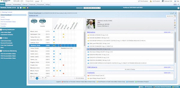 Clinical smartboard