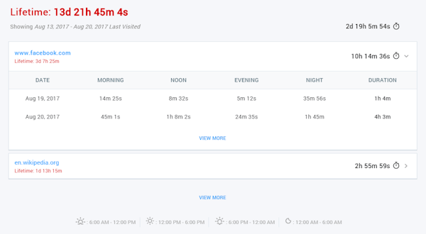 Clipicious time tracking