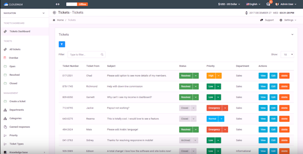 Cloud MLM Software tickets