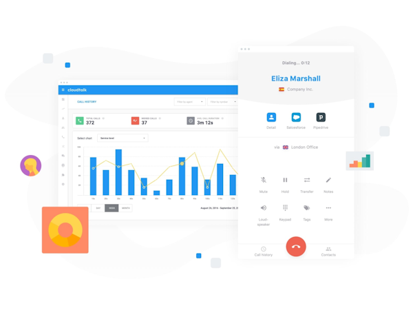 CloudTalk call history