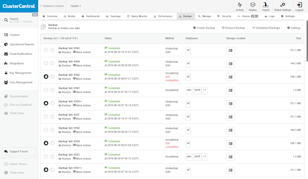 ClusterControl backup management screenshot