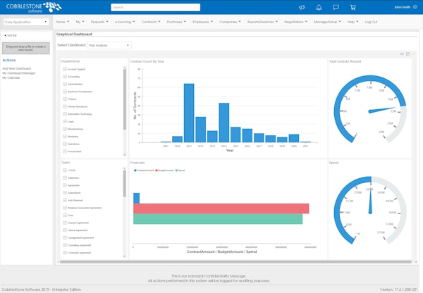 Contract Management Software Dashboard
