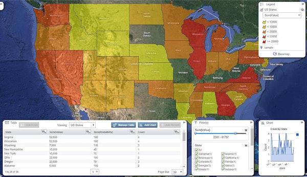 Color-coded maps creation