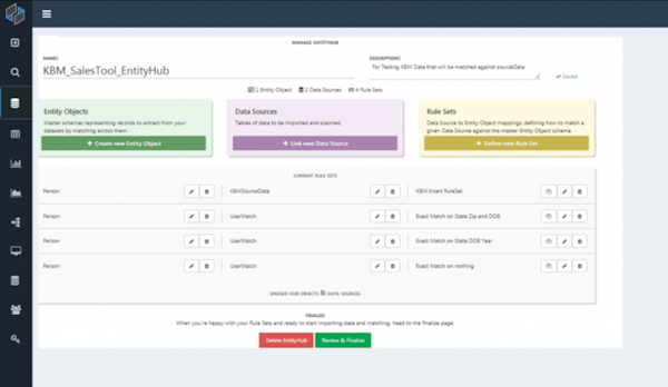 Composable EntityHub