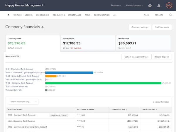 Company Financials