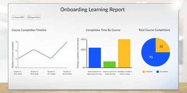 Cognology HR analytics