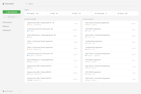 Home Dashboard