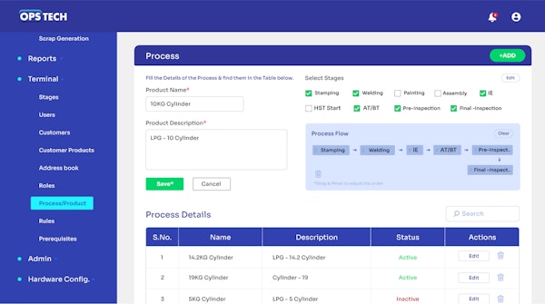 Config Product